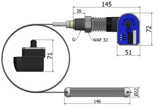 HBLT Wire measure