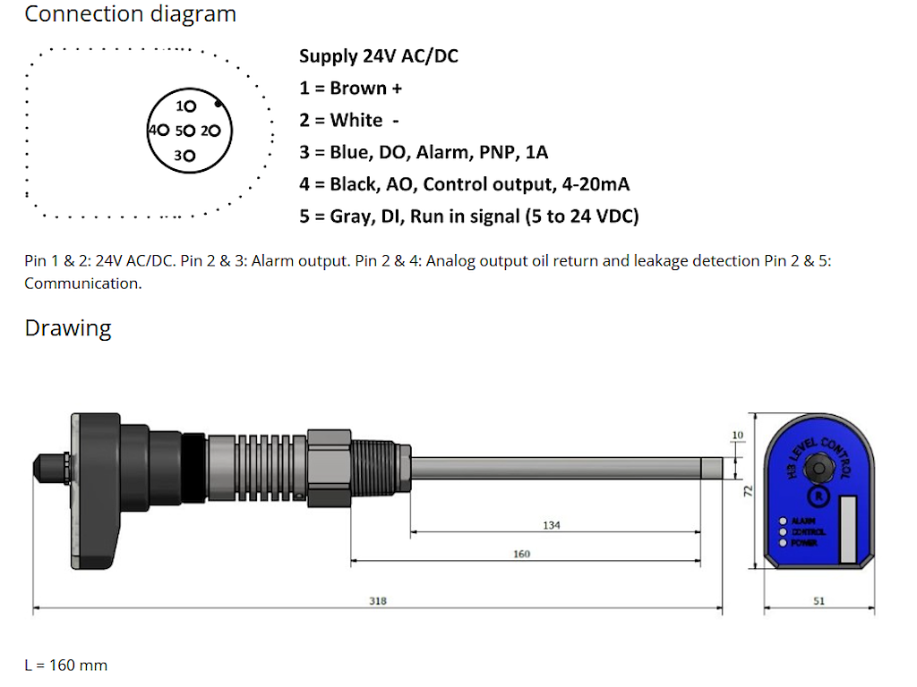 NH3/CO2 Leak switch, w. Union Connection