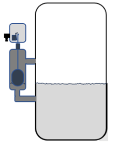 Float Level Transmitters