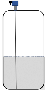 Guided Wave Radar Level Transmitters