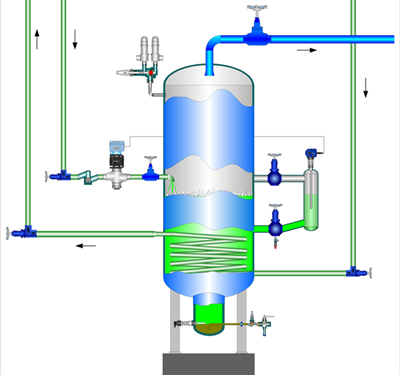 ECONOMIZER with HBLC