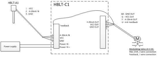 HBLT-C1 eldiagram