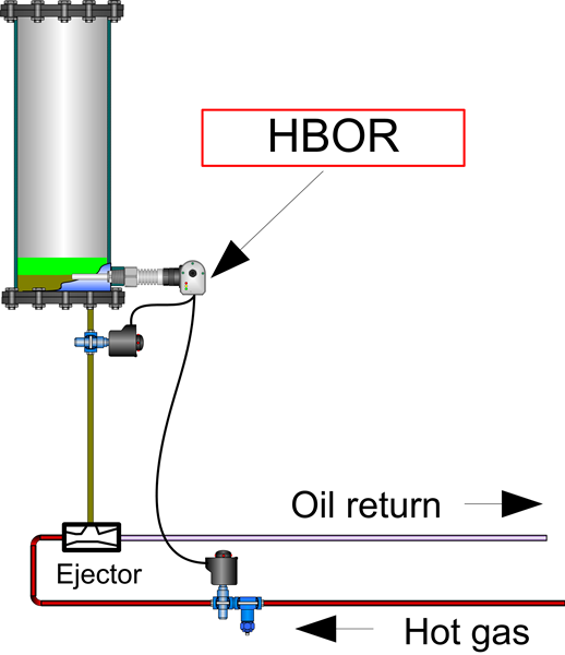 HBOR Application Drawing