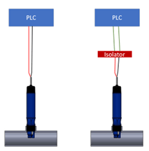 HB Isolator Application