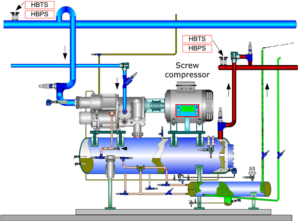 HBPS HBTS application web