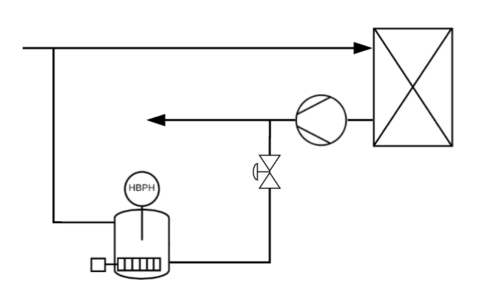 Pi diagram HBPH MK2 original