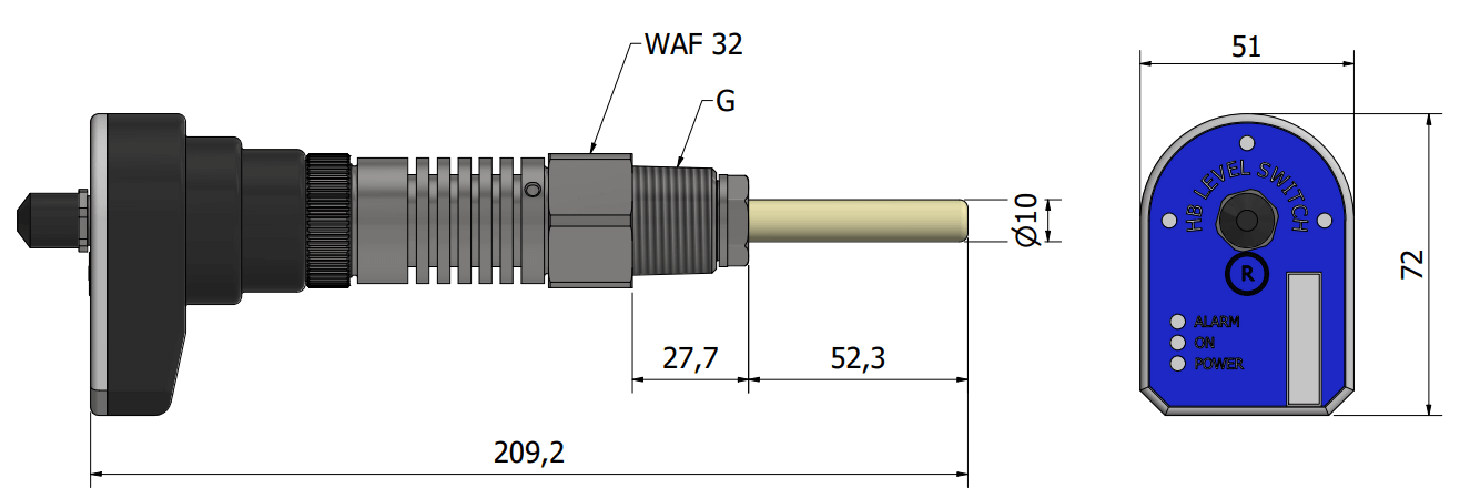 HBSR HFC SSR IP