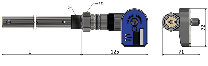 HBLC dimensions