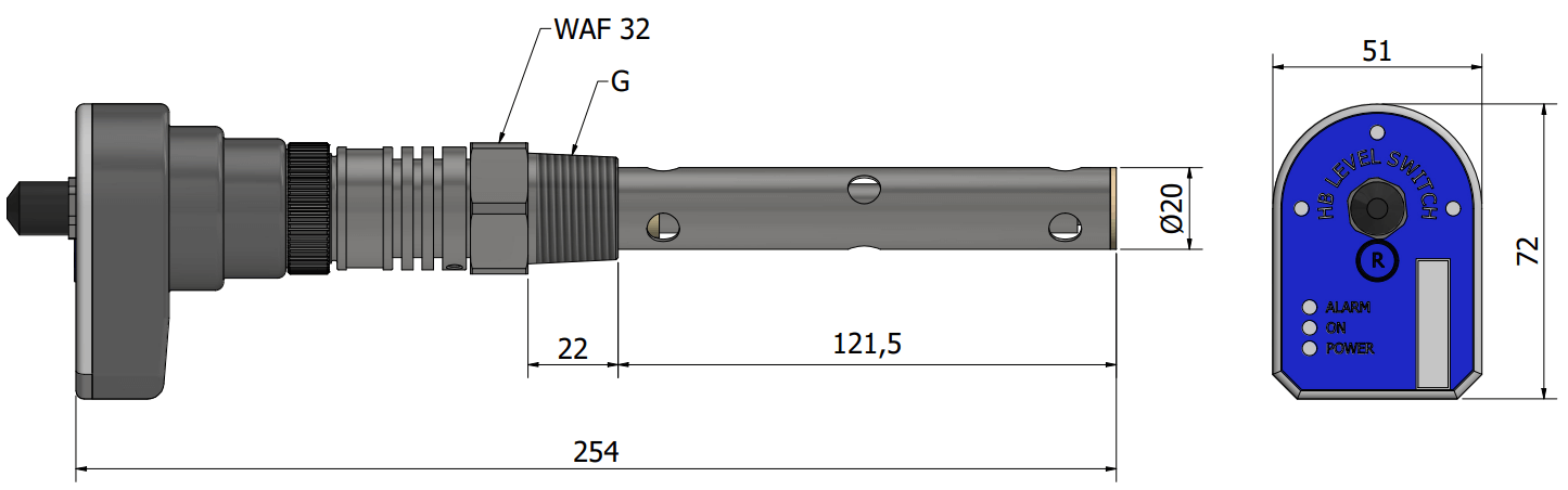 HBSC2 SSR IP