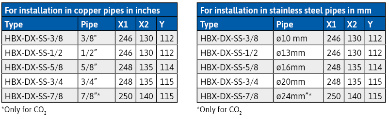 HBX dimensions