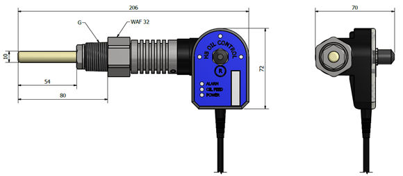 HBOR dimensions