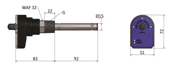 HBSO ex 2