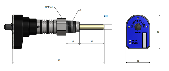 HBSR SSR Maalsat