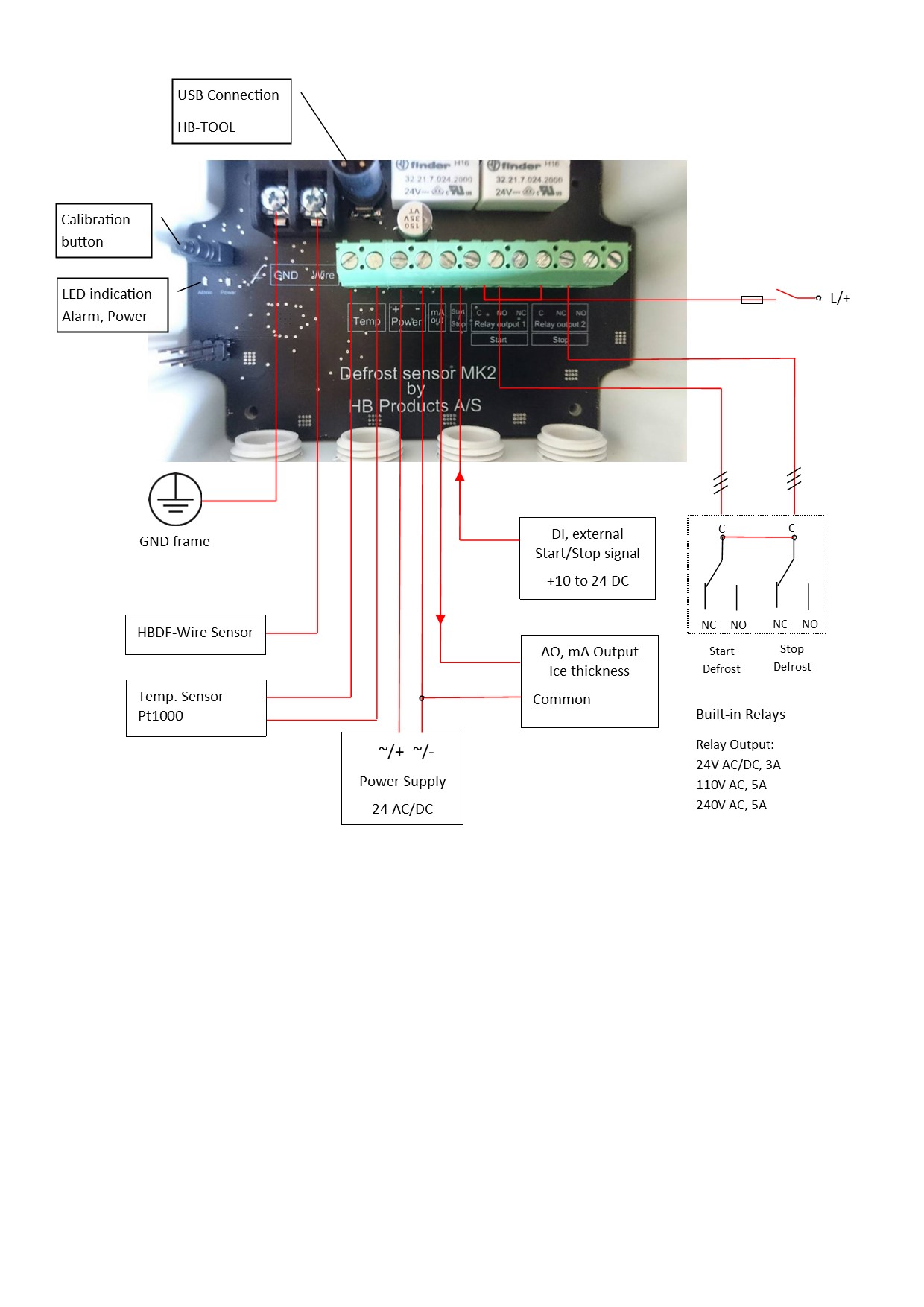 HBDFmk2 Electrical Connection00