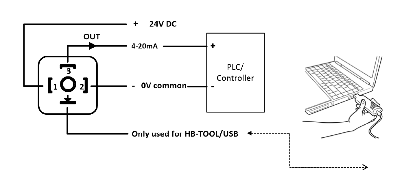 HBTS TR ELECTRICAL INSTALLATION